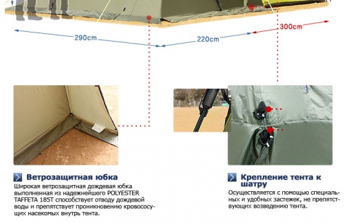 Пристройка к шатру Fortuna 300 и внутренняя палатка (хаки/желто-горчичный) фото 11