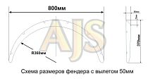 Расширители колесных арок универсальные 50мм