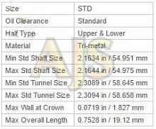 ACL NISSAN Комплект коренных вкладышей RB20DE,  B20DET,  RB25DE,  RB25DET,  RB30,  RB30ET